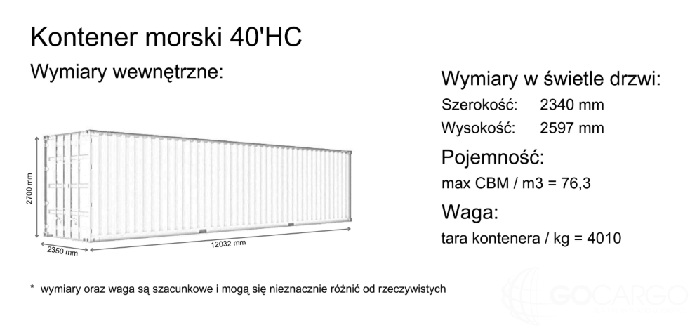 Wymiary kontenera 40'HC
